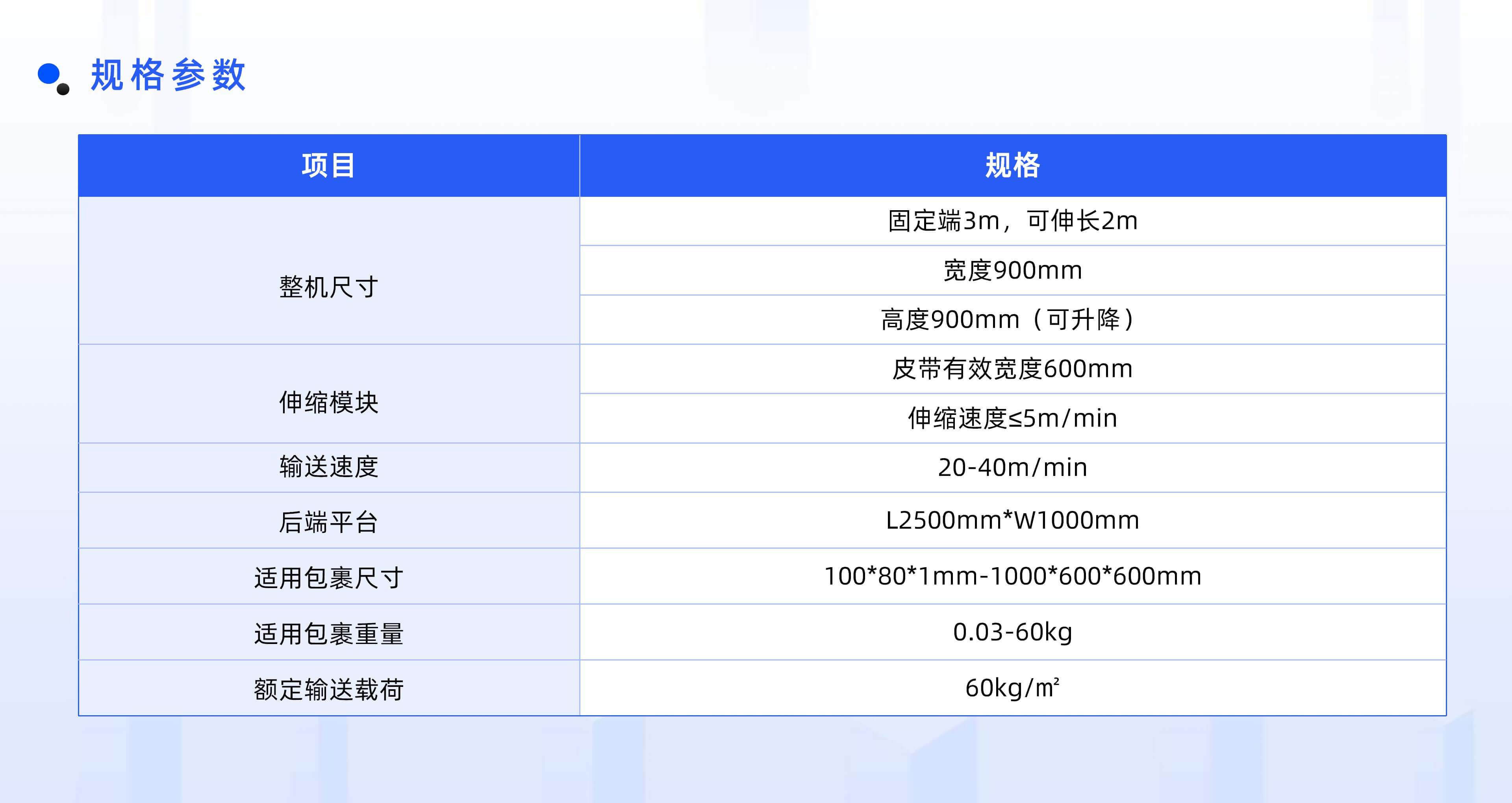 mk体育官网物流自动化产品线板块规划布局 (2)_06.jpg