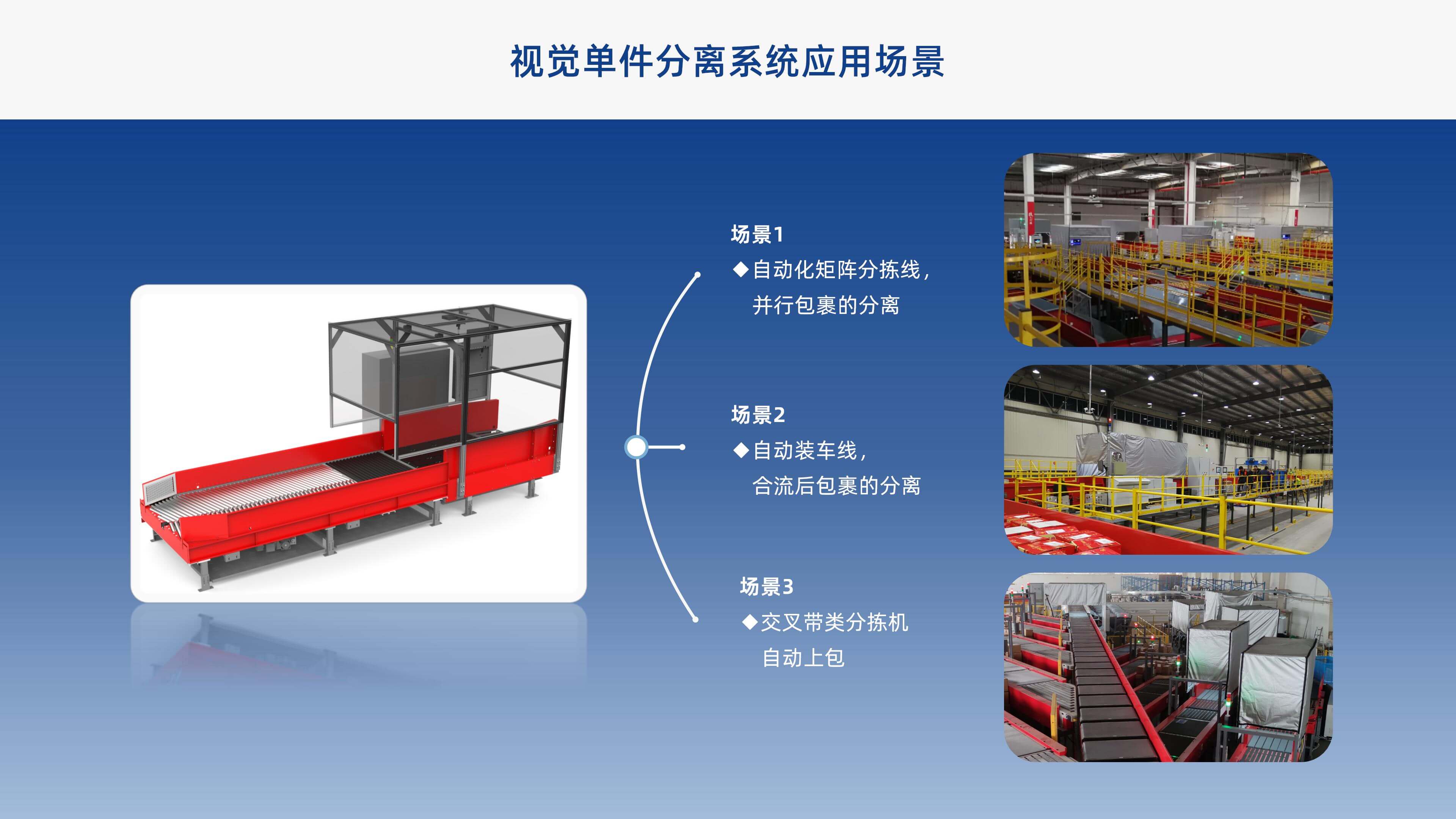 mk体育视觉单件分离产品介绍 李茜_03.jpg