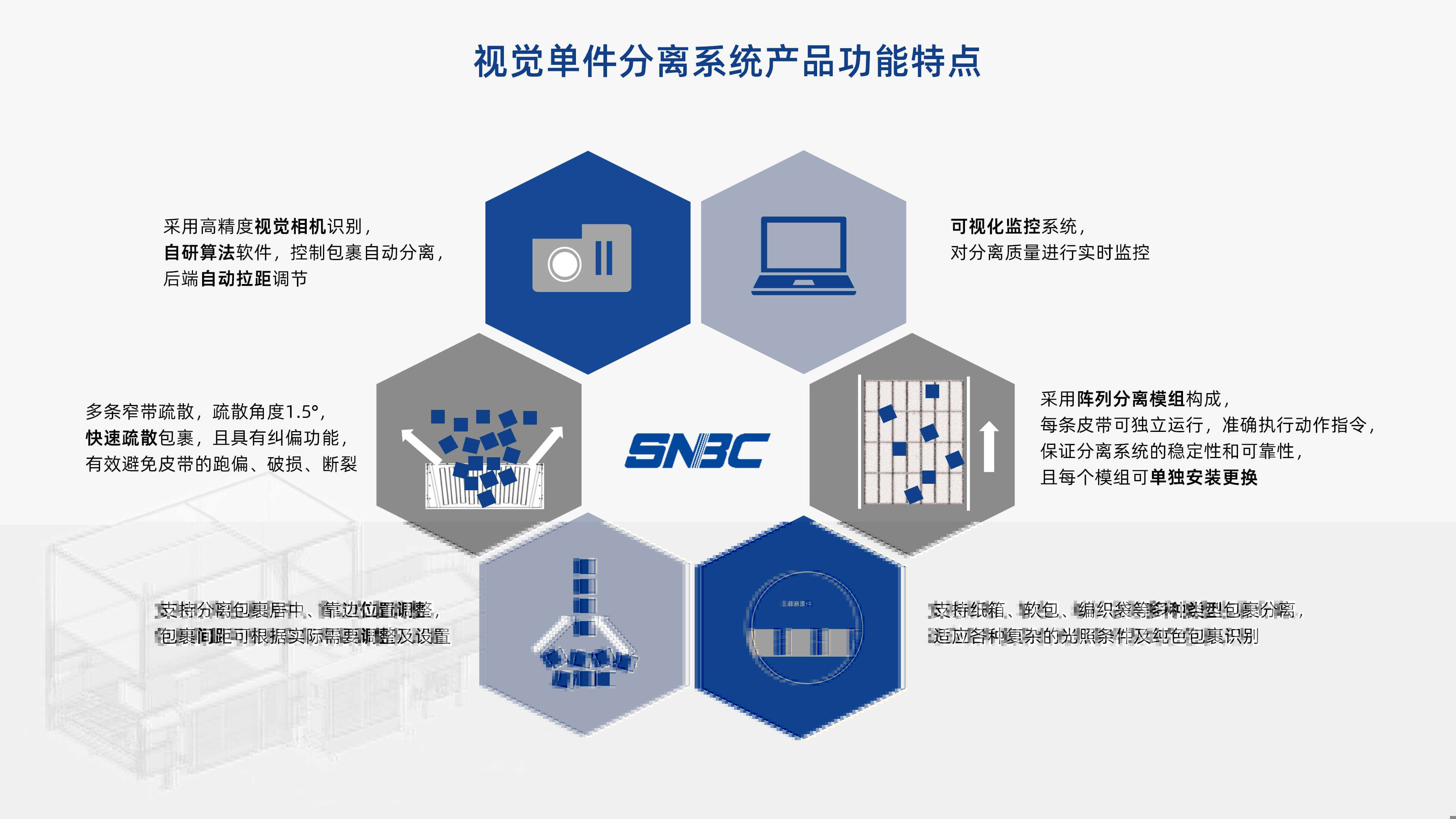 mk体育视觉单件分离产品介绍 李茜_04.jpg