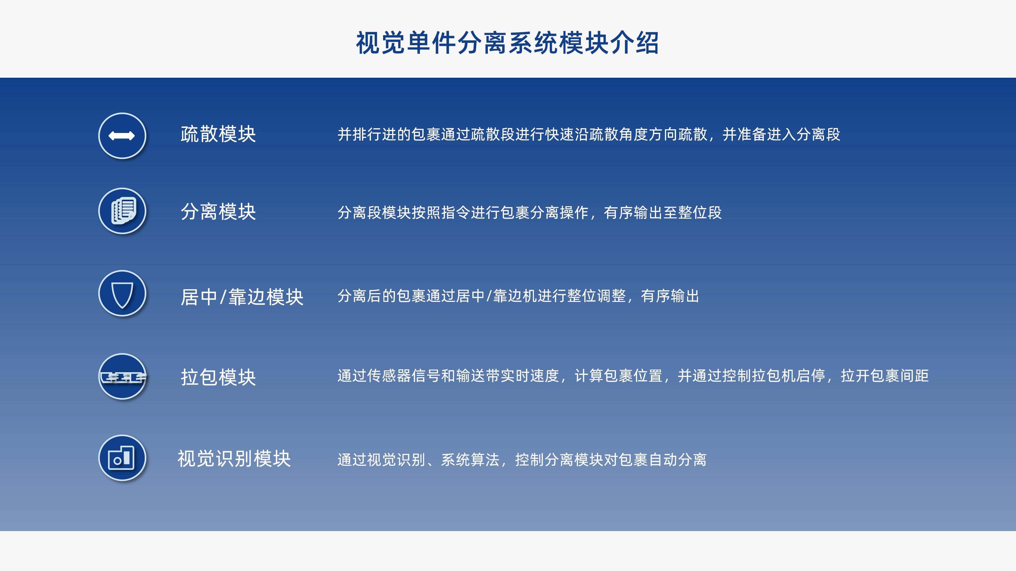 mk体育视觉单件分离产品介绍 李茜_07.jpg