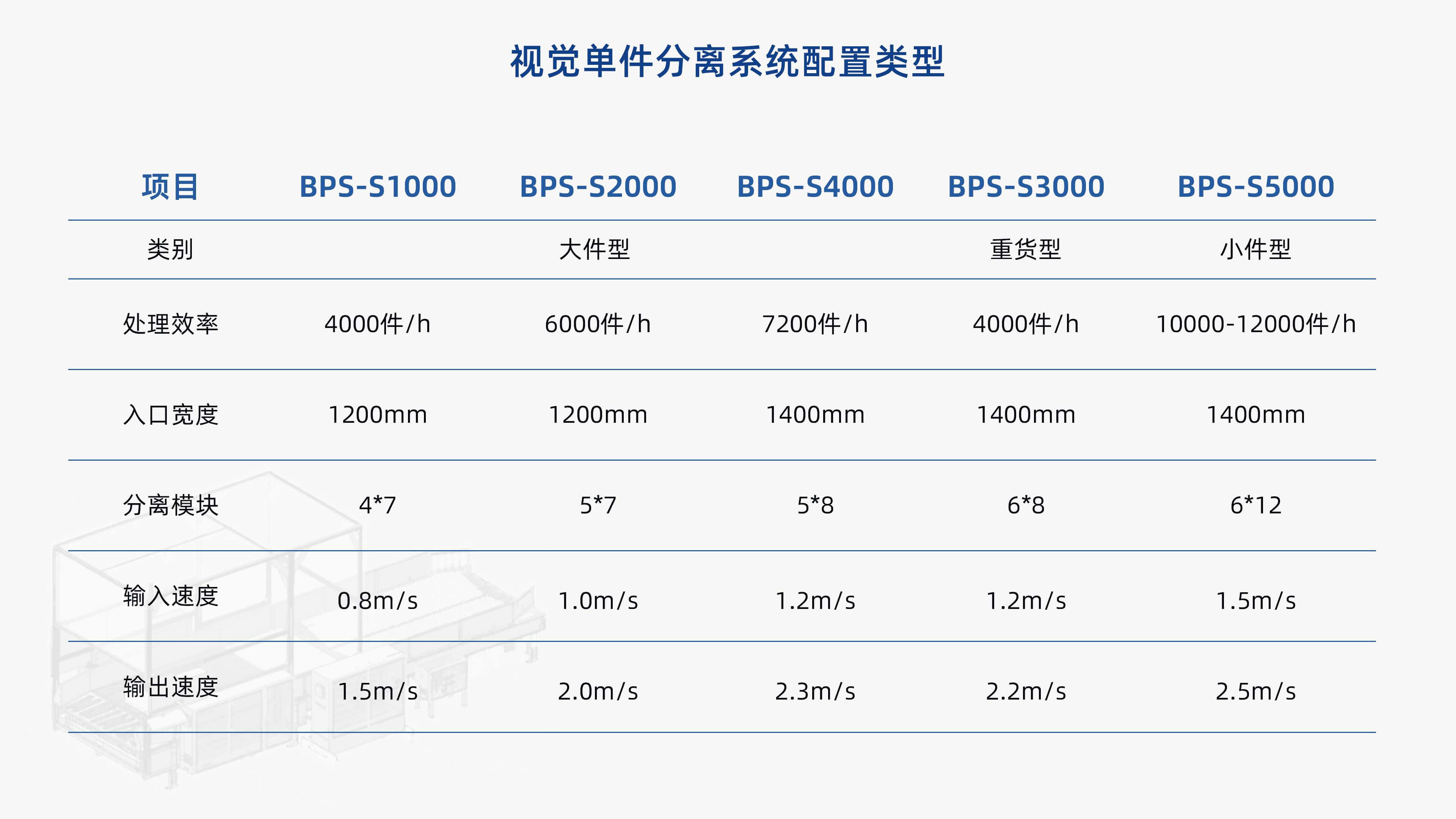mk体育视觉单件分离产品介绍 李茜_10.jpg