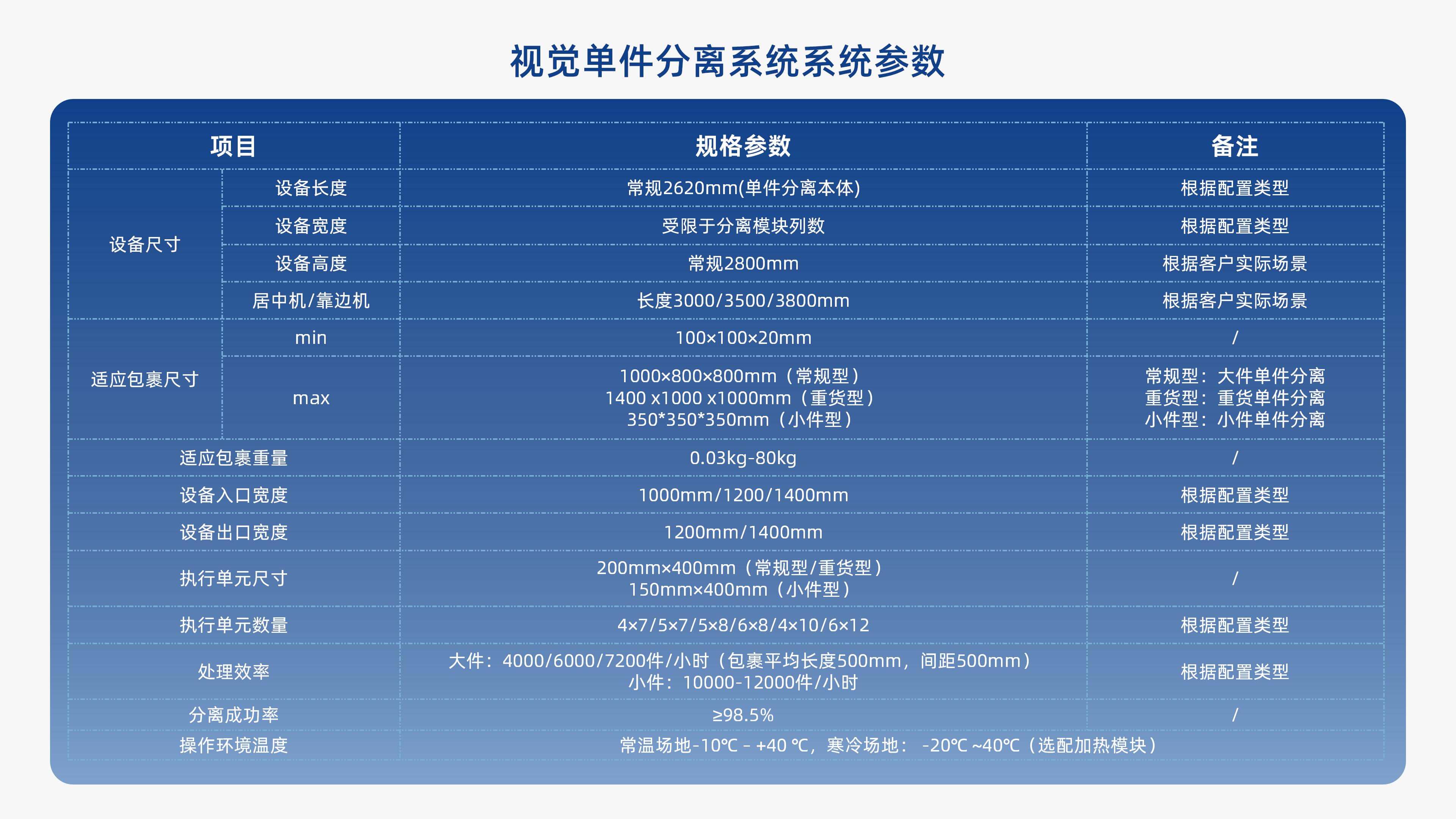 mk体育视觉单件分离产品介绍 李茜_08.jpg