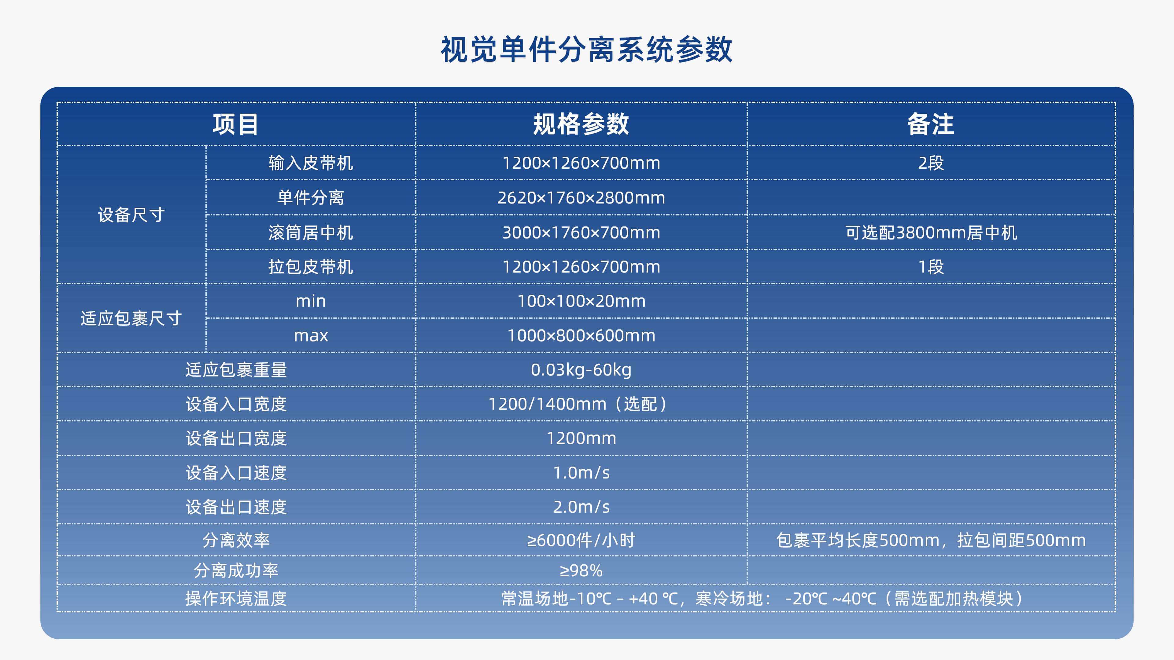 mk体育视觉单件分离产品介绍 李茜_09.jpg