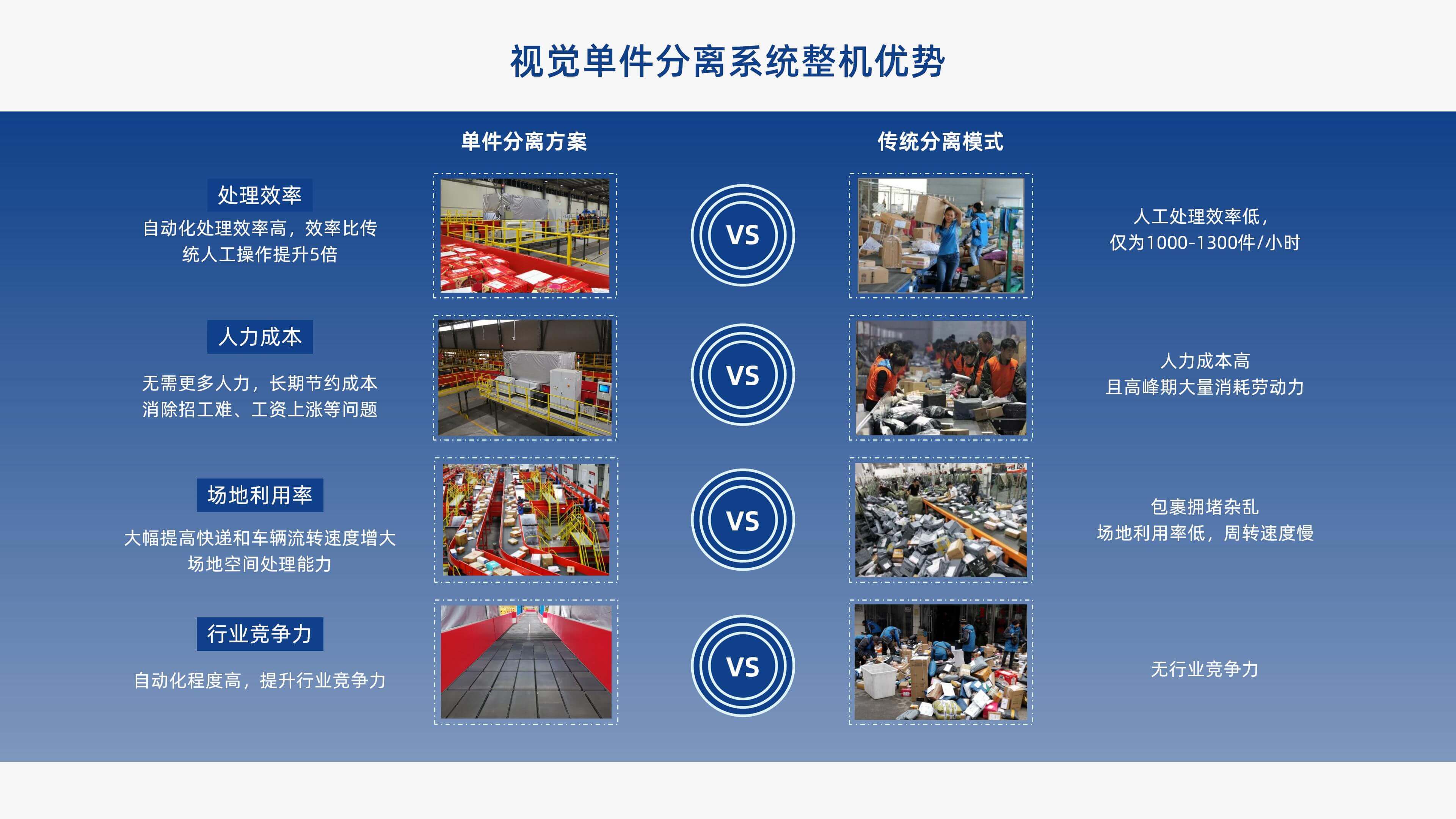 mk体育视觉单件分离产品介绍 李茜_11.jpg