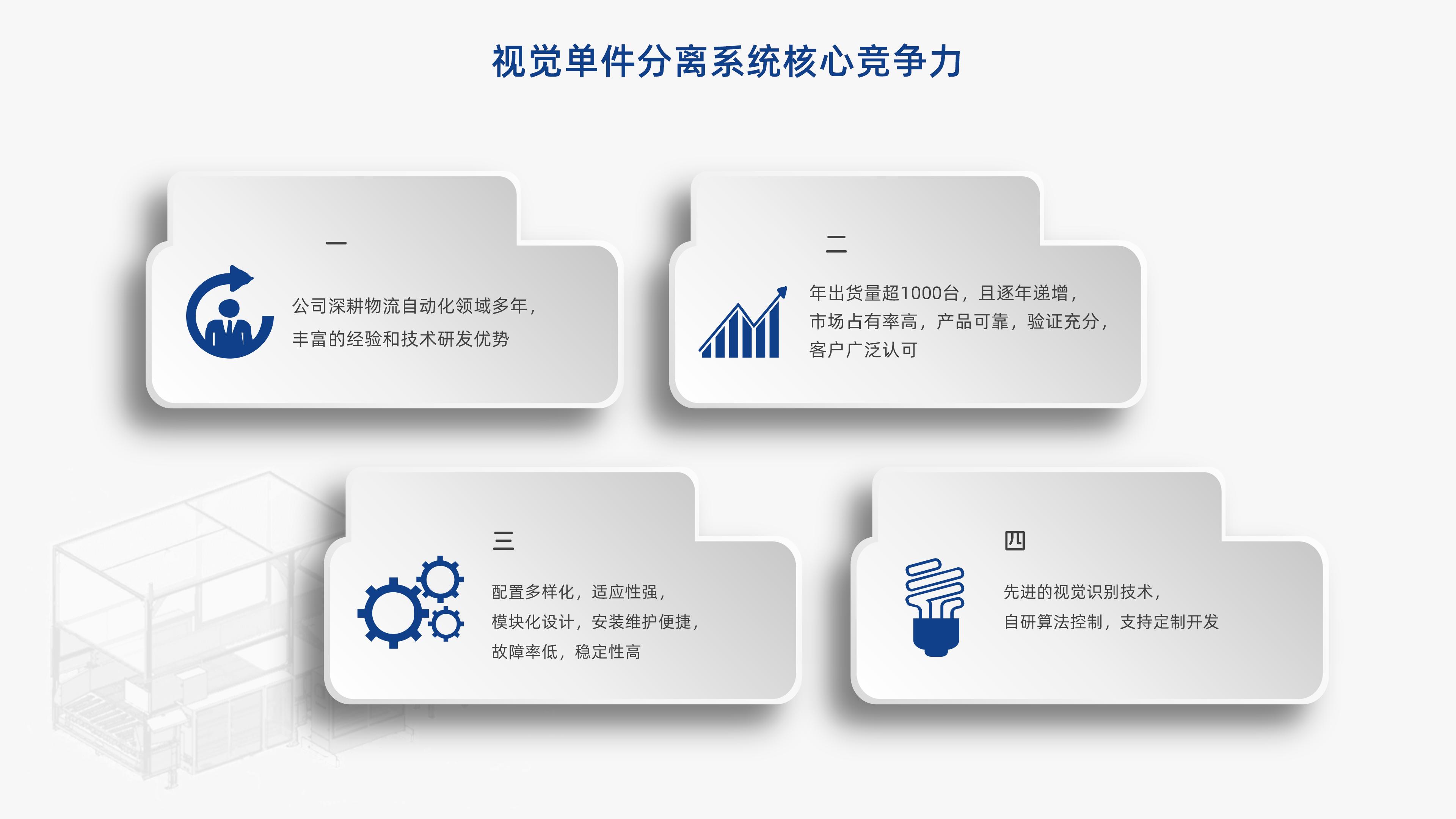 mk体育视觉单件分离产品介绍 李茜_12.jpg